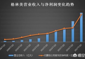 現(xiàn)在開廢品收購站怎么樣？