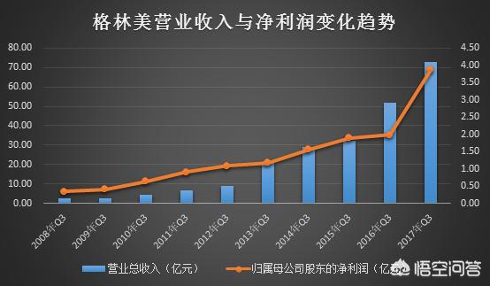 現(xiàn)在開廢品收購站怎么樣？
